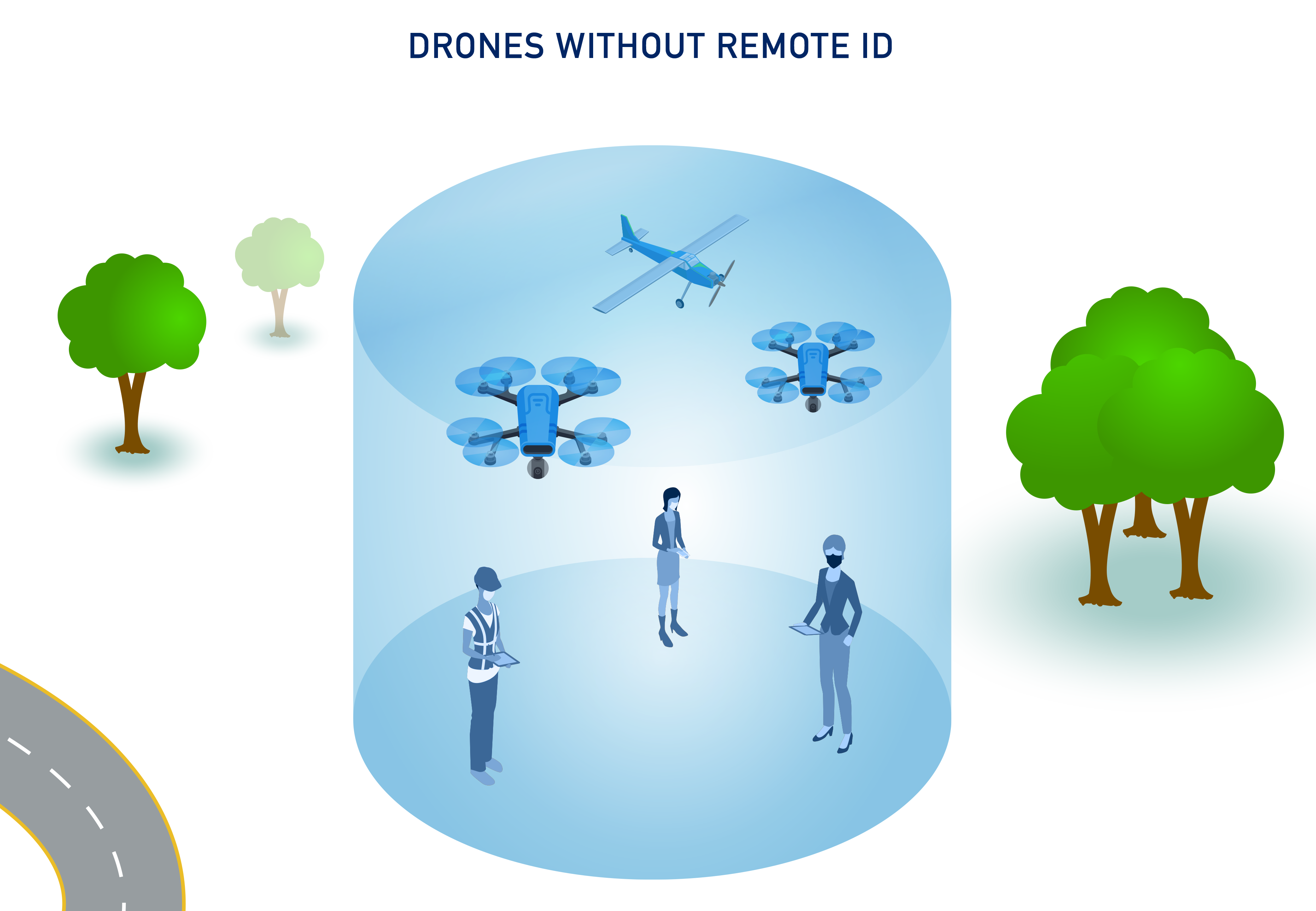 Drones Without Remote ID at FRIAs