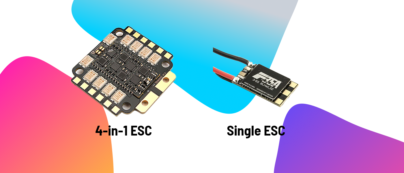 The Beginner's Guide to Picking FPV Drone Parts