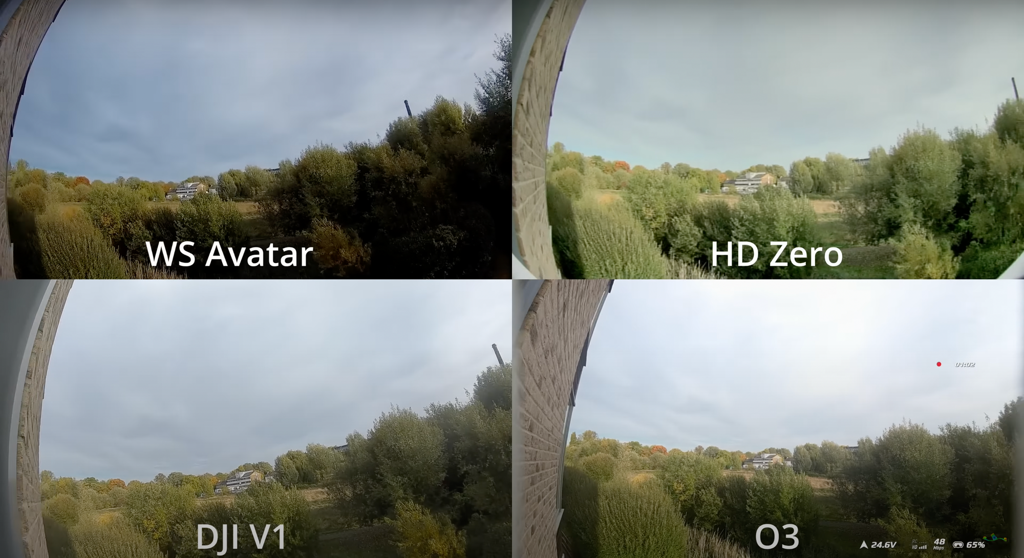 Screenshot of Avatar, vs DJI V1, VS DJI O3, vs HDZero